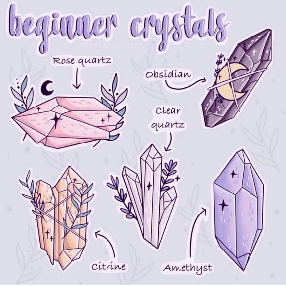 Crystal Birthstones: - Picture 4 of 5